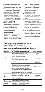 Предварительный просмотр 152 страницы Kenwood BLP40 Instructions Manual