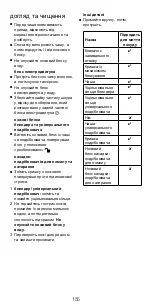 Предварительный просмотр 155 страницы Kenwood BLP40 Instructions Manual