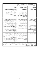 Preview for 11 page of Kenwood BLP41 Instructions Manual