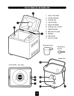 Preview for 7 page of Kenwood BM200 series Instructions & Recipes