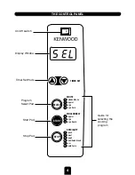 Preview for 8 page of Kenwood BM200 series Instructions & Recipes