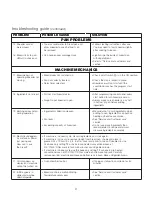 Preview for 14 page of Kenwood BM210 Instructions Manual