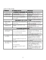 Preview for 32 page of Kenwood BM210 Instructions Manual