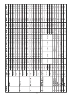 Preview for 9 page of Kenwood BM230 Instruction Manual