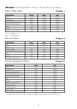 Preview for 12 page of Kenwood BM25 Instructions Manual