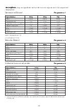 Preview for 24 page of Kenwood BM25 Instructions Manual