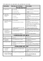 Preview for 28 page of Kenwood BM25 Instructions Manual