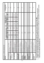 Preview for 107 page of Kenwood BM25 Instructions Manual