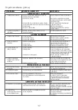 Preview for 111 page of Kenwood BM25 Instructions Manual