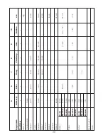 Preview for 40 page of Kenwood BM260 User Manual