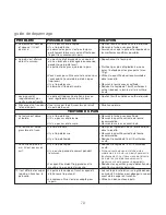 Preview for 83 page of Kenwood BM260 User Manual