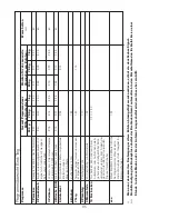 Preview for 89 page of Kenwood BM260 User Manual