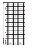 Preview for 91 page of Kenwood BM260 User Manual