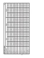 Preview for 93 page of Kenwood BM260 User Manual