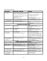 Preview for 109 page of Kenwood BM260 User Manual