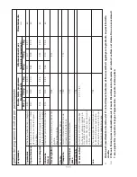 Preview for 115 page of Kenwood BM260 User Manual