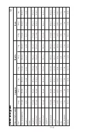 Preview for 118 page of Kenwood BM260 User Manual