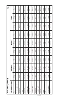 Preview for 119 page of Kenwood BM260 User Manual