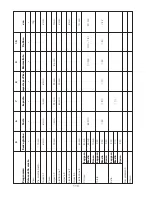 Preview for 120 page of Kenwood BM260 User Manual