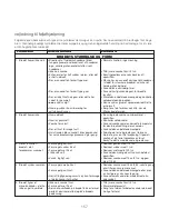 Preview for 161 page of Kenwood BM260 User Manual