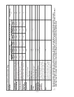 Preview for 168 page of Kenwood BM260 User Manual