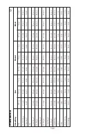 Preview for 170 page of Kenwood BM260 User Manual