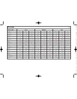 Preview for 10 page of Kenwood BM366 Manual