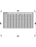 Preview for 12 page of Kenwood BM366 Manual