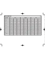 Preview for 13 page of Kenwood BM366 Manual