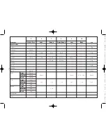 Preview for 14 page of Kenwood BM366 Manual