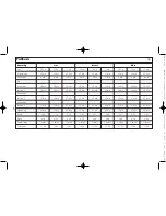 Preview for 171 page of Kenwood BM366 Manual