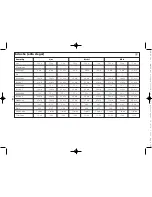 Preview for 172 page of Kenwood BM366 Manual