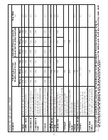 Предварительный просмотр 10 страницы Kenwood BM450 Instructions Manual