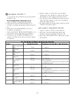 Preview for 31 page of Kenwood BM450 Instructions Manual