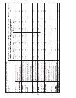 Preview for 48 page of Kenwood BM450 Instructions Manual