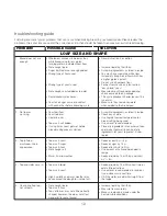 Preview for 23 page of Kenwood BM900 series Instructions Manual