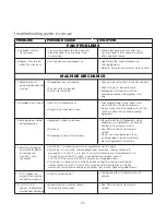 Preview for 25 page of Kenwood BM900 series Instructions Manual