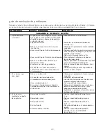 Preview for 45 page of Kenwood BM900 series Instructions Manual