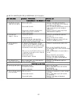 Preview for 46 page of Kenwood BM900 series Instructions Manual