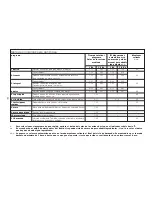 Preview for 54 page of Kenwood BM900 series Instructions Manual