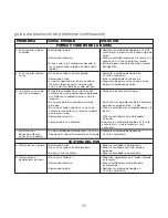 Preview for 69 page of Kenwood BM900 series Instructions Manual