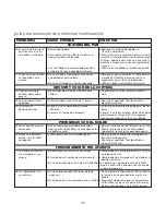 Preview for 70 page of Kenwood BM900 series Instructions Manual