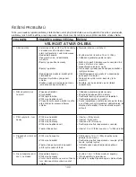 Preview for 113 page of Kenwood BM900 series Instructions Manual