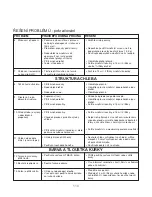 Preview for 114 page of Kenwood BM900 series Instructions Manual