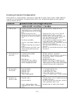 Preview for 158 page of Kenwood BM900 series Instructions Manual