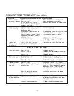 Preview for 159 page of Kenwood BM900 series Instructions Manual