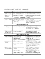 Preview for 160 page of Kenwood BM900 series Instructions Manual