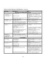 Preview for 208 page of Kenwood BM900 series Instructions Manual