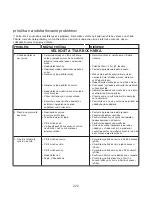 Preview for 230 page of Kenwood BM900 series Instructions Manual