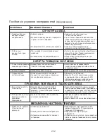 Preview for 256 page of Kenwood BM900 series Instructions Manual